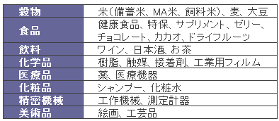 神戸 ワイン 倉庫 神戸 ワイン 倉庫