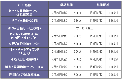 山九 年末年始 CFS 山九 年末年始 CFS