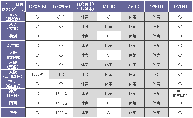 山九 年末年始 BL 山九 年末年始 BL