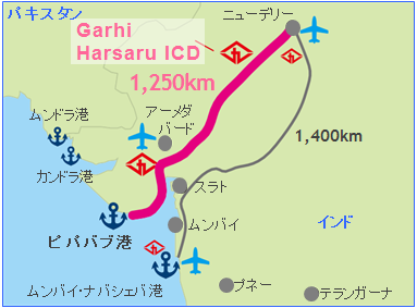 インド 倉庫 インド 倉庫