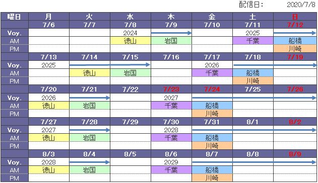 山九 内航 コンテナ 山九 内航 コンテナ