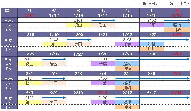山九 内航 コンテナ 山九 内航 コンテナ